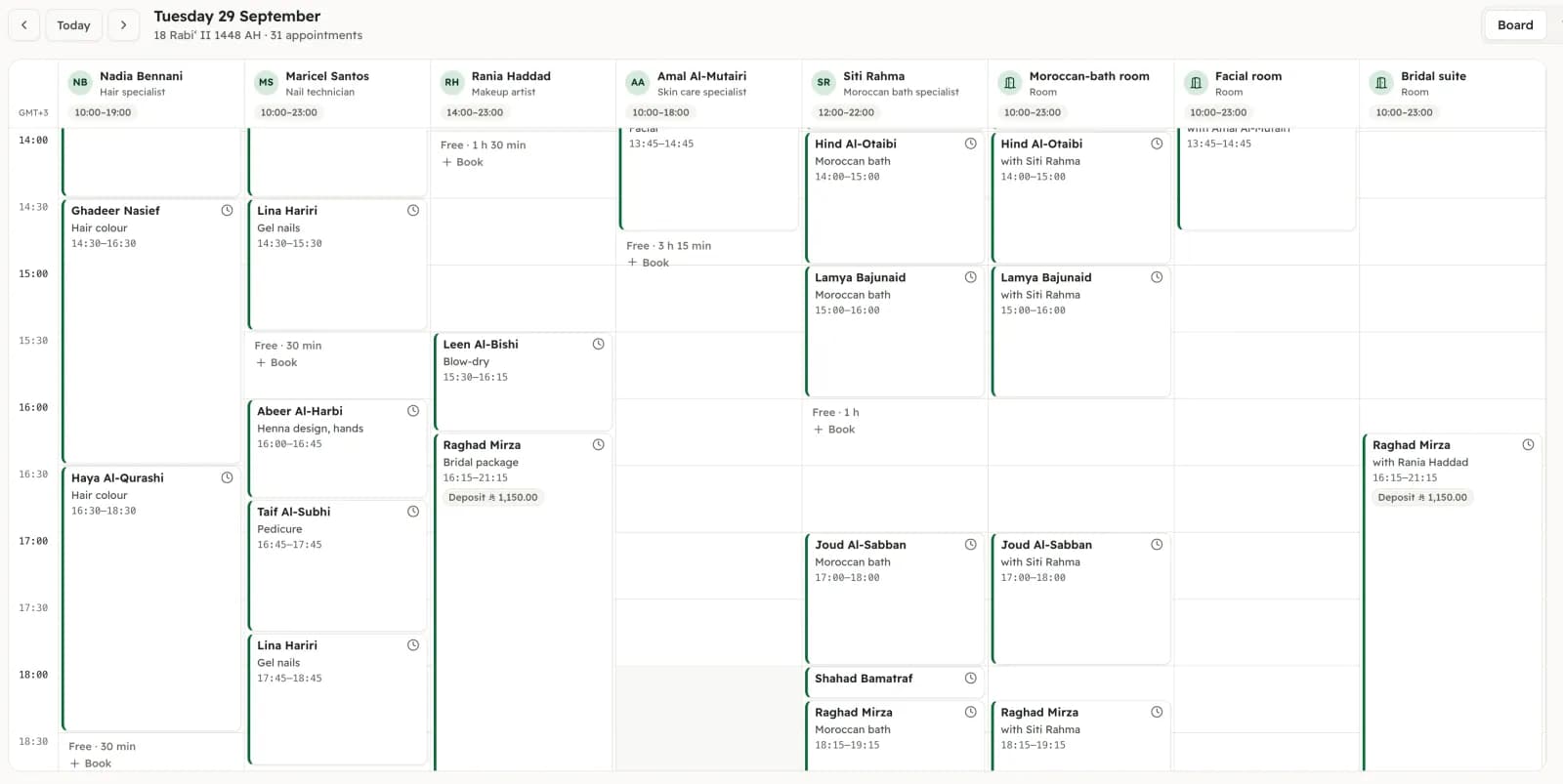 A day on the board with a column for each specialist and for three rooms, each appointment showing its client and service.