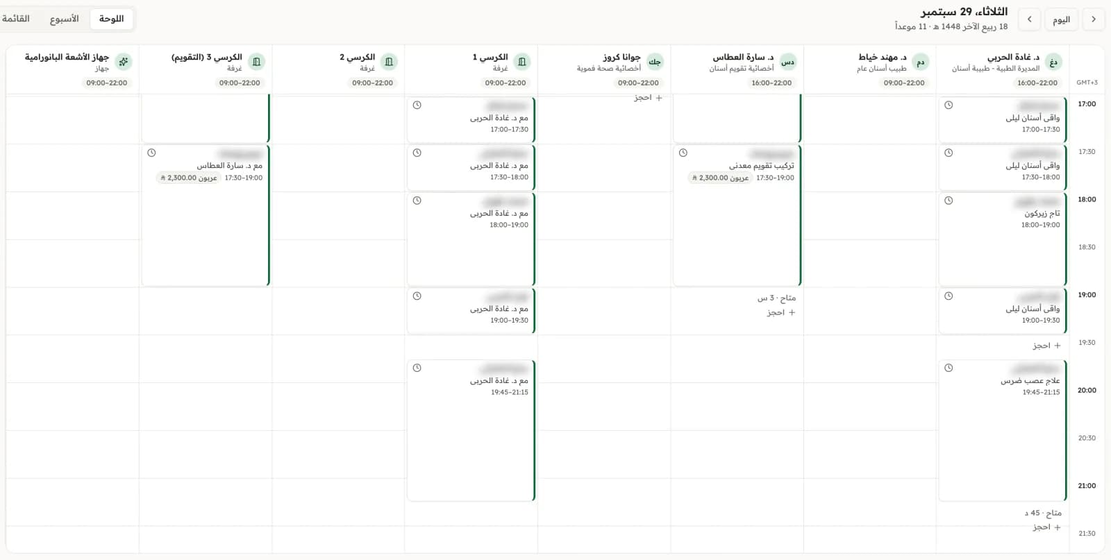 اللوحة بعمود لكل كرسي أسنان وعمود لجهاز الأشعة البانورامية.