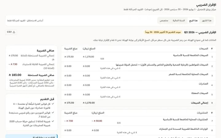 عرض الإقرار الضريبي، خانة بخانة كما في نموذج الهيئة.